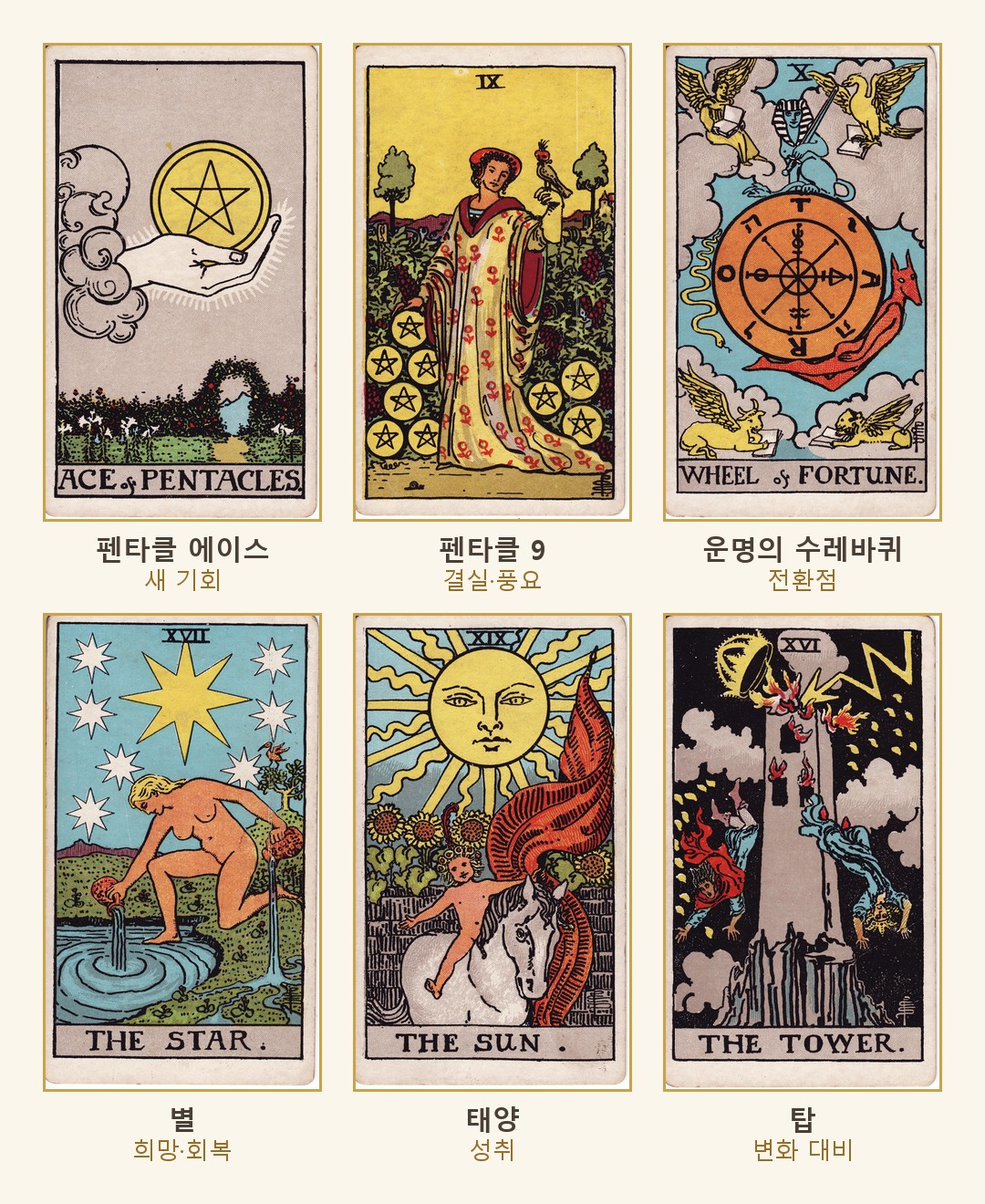 타로카드 뽑기에서 자주 나오는 라이더-웨이트 카드 6장 - 펜타클 에이스, 펜타클 9, 운명의 수레바퀴, 별, 태양, 탑